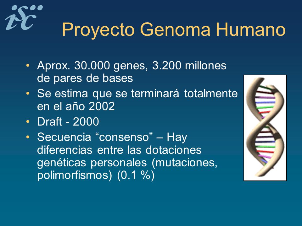 GENOMA HUMANA RESUMEN EBOOK GENOMA HUMANA RESUMEN EBOOK